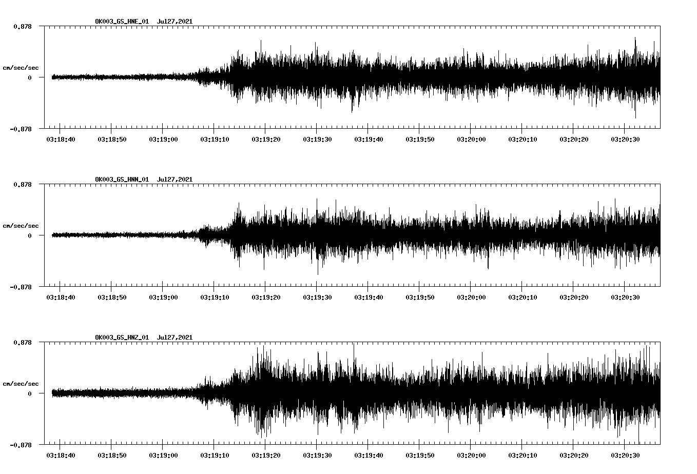 waveform image