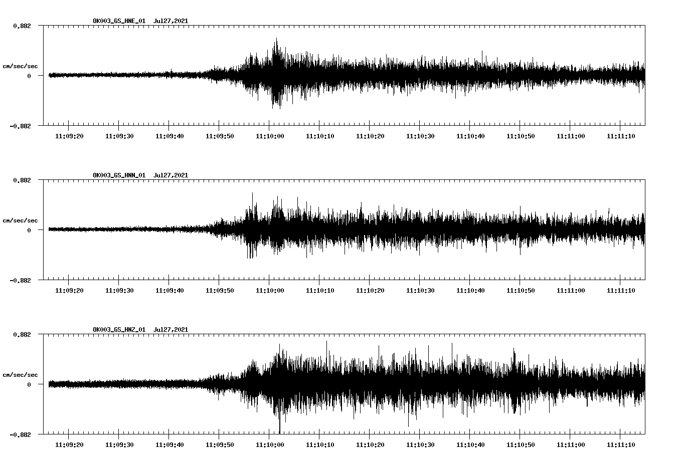 waveform image