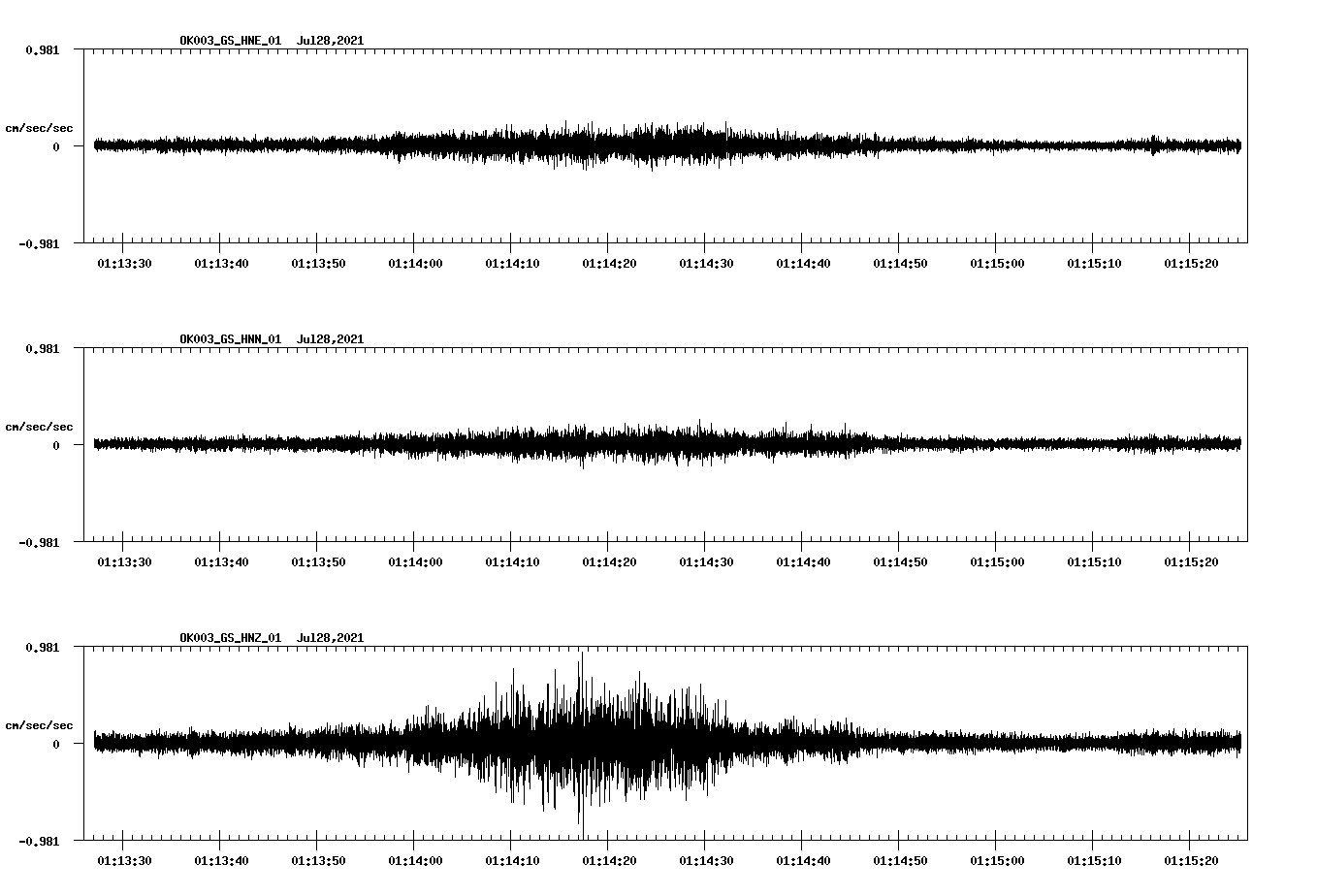 waveform image