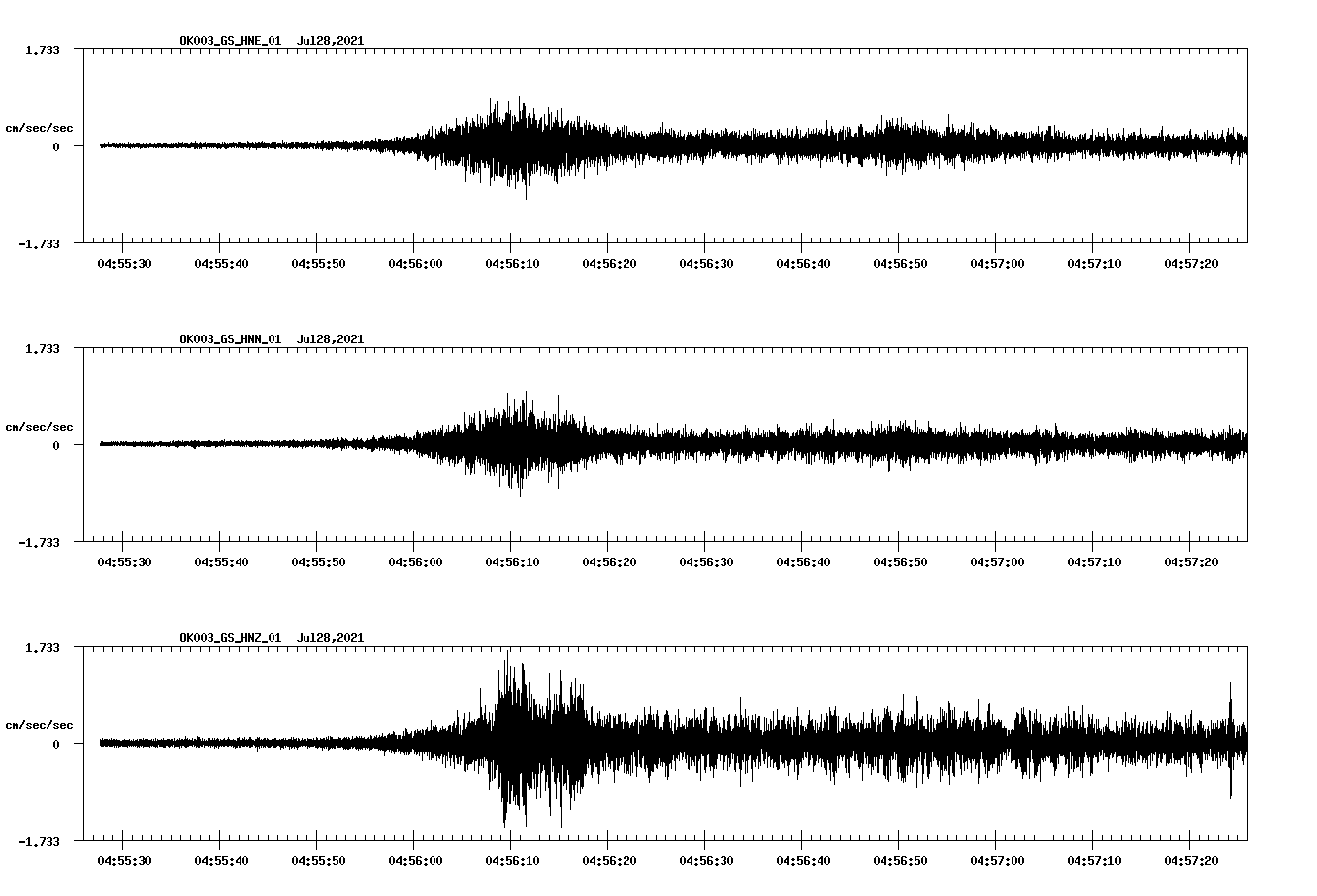 waveform image