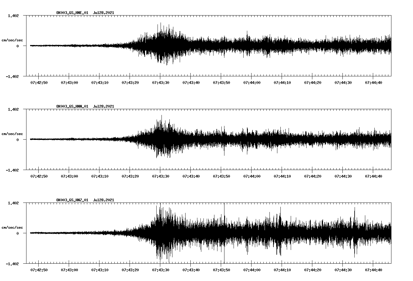 waveform image