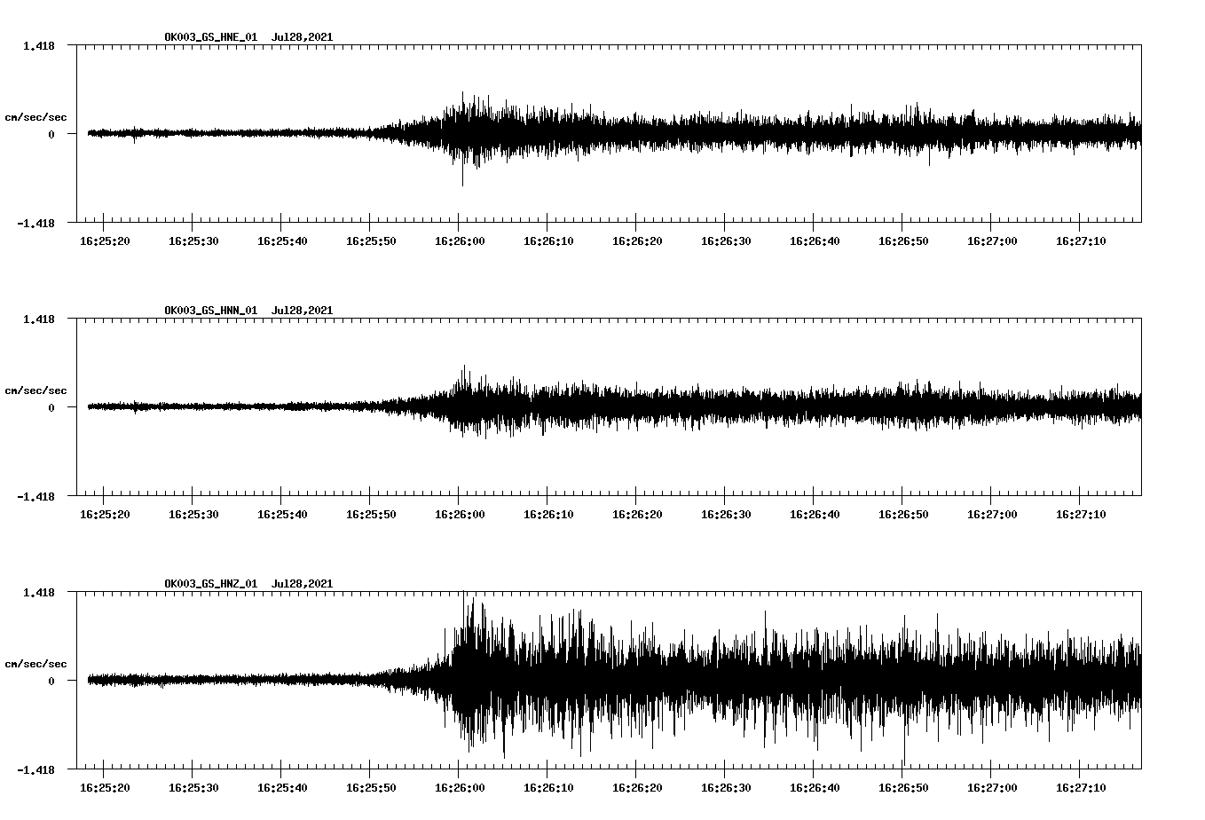 waveform image