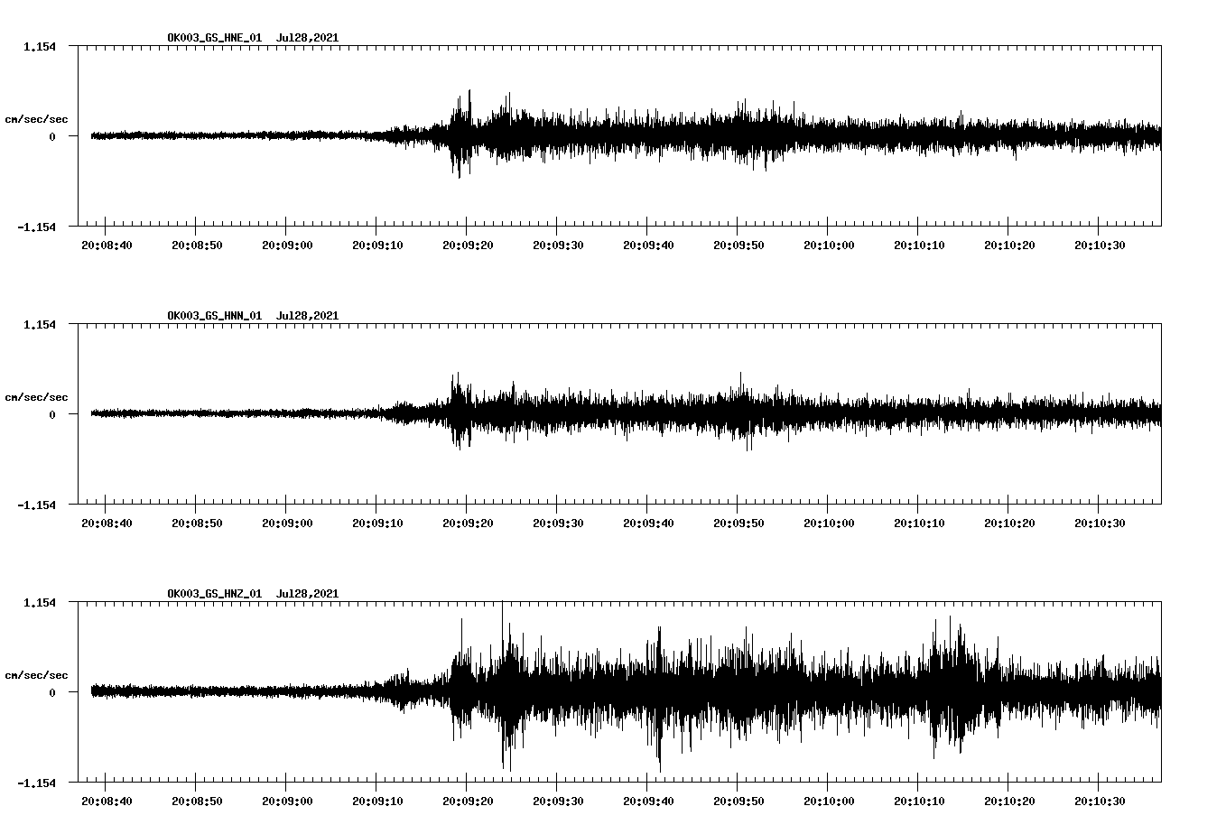 waveform image