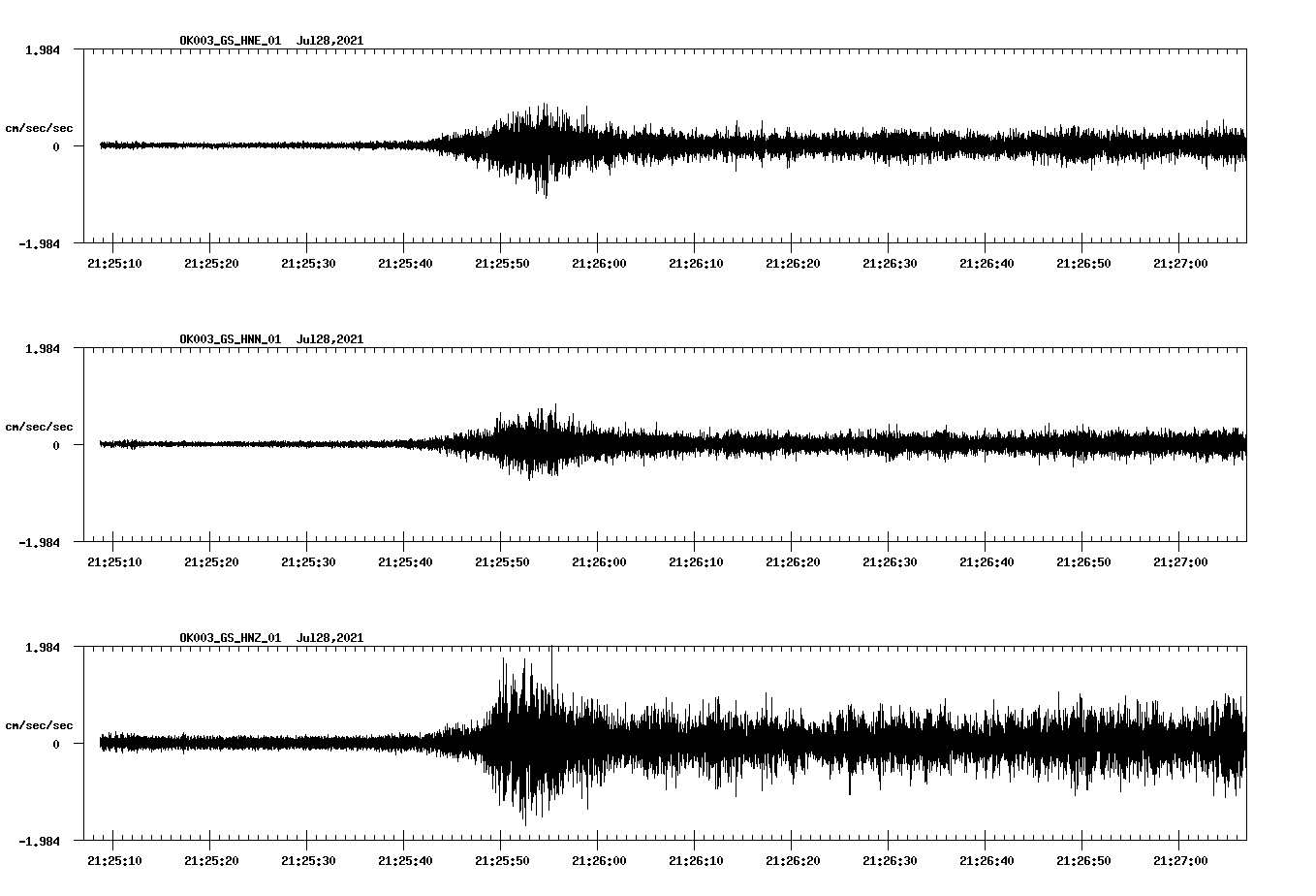 waveform image