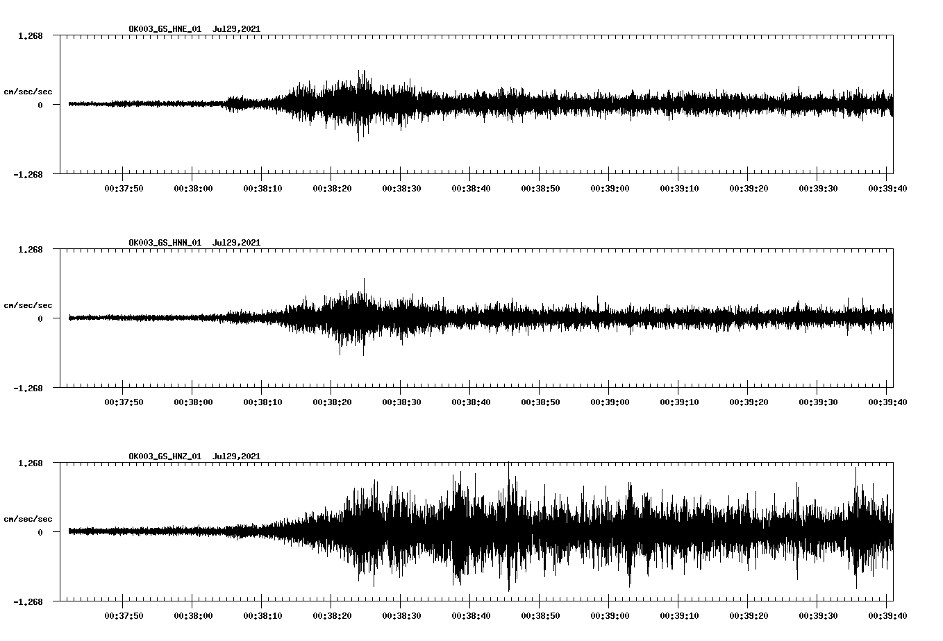 waveform image