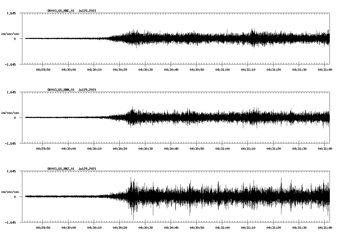 waveform image