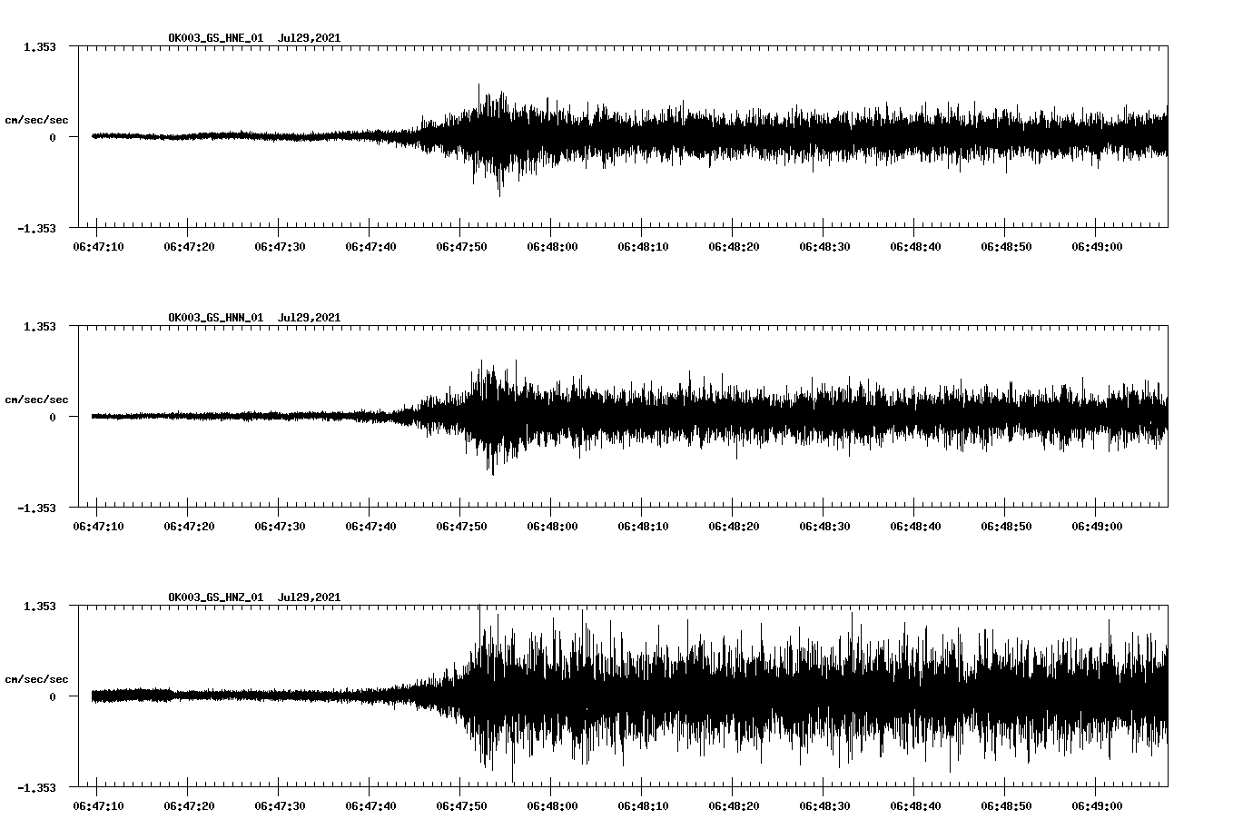 waveform image