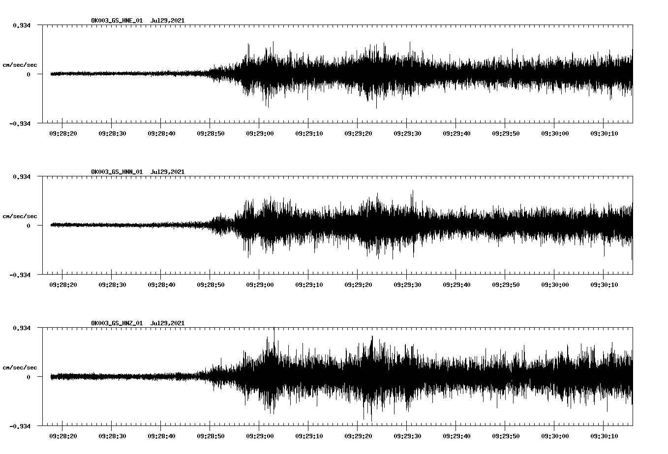 waveform image
