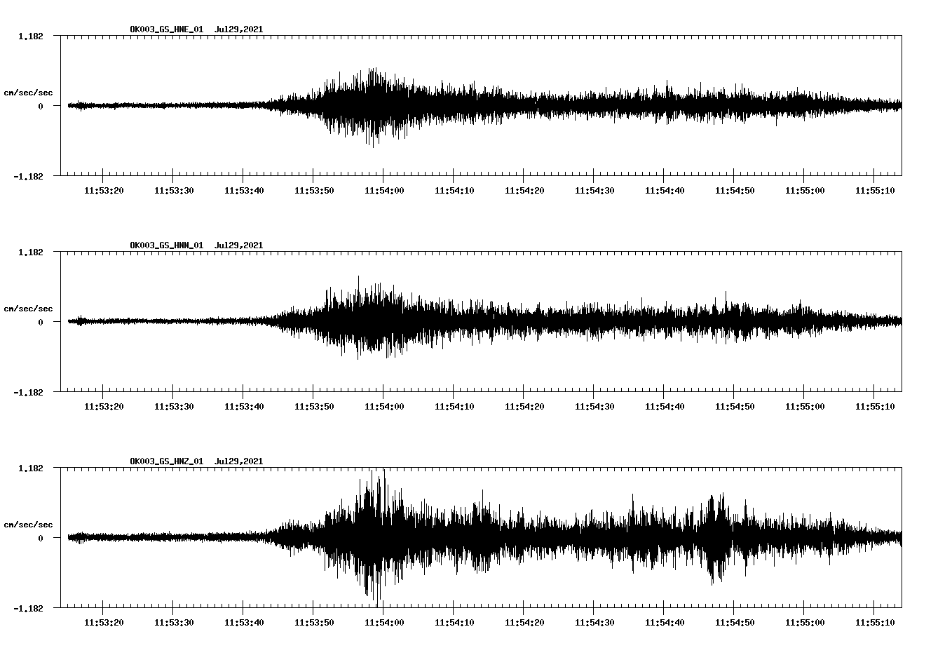 waveform image