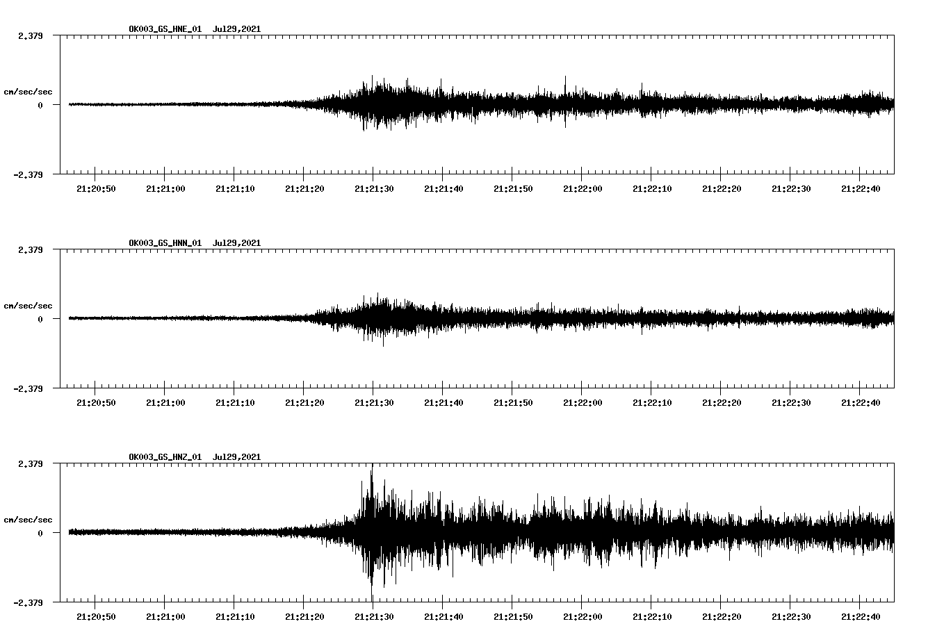 waveform image