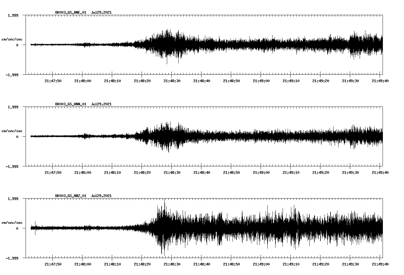 waveform image