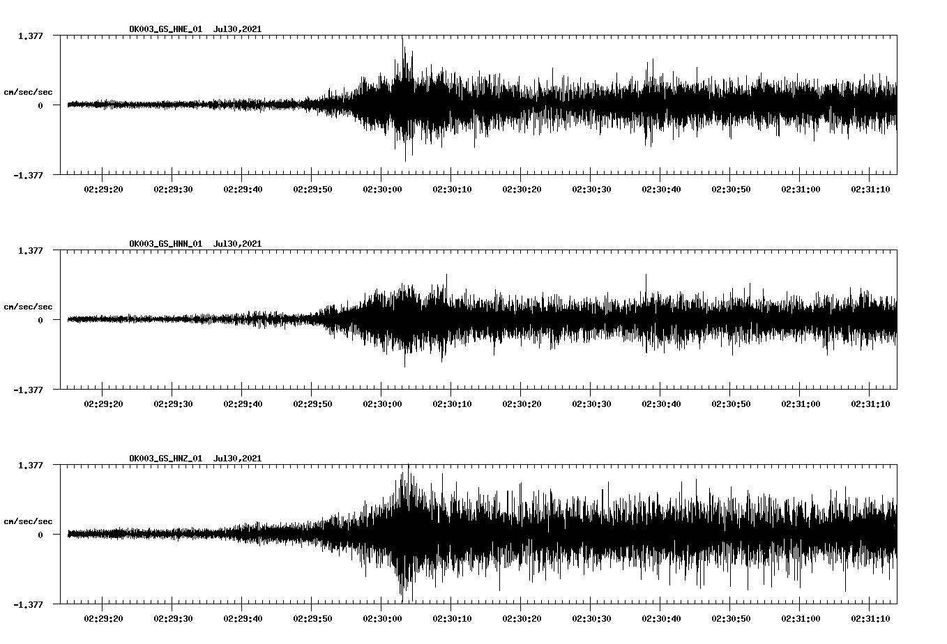 waveform image