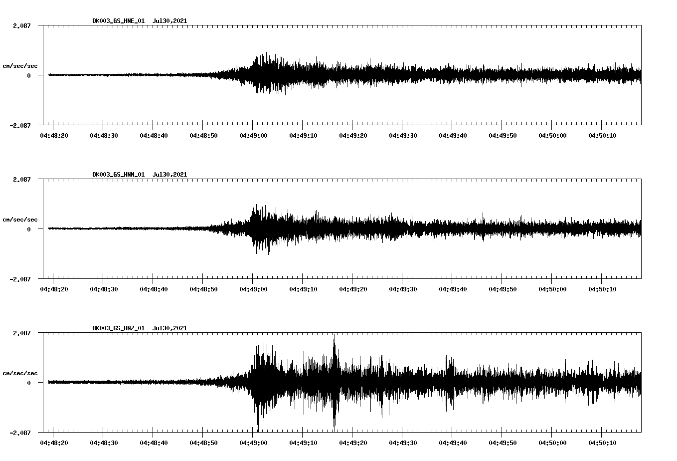 waveform image