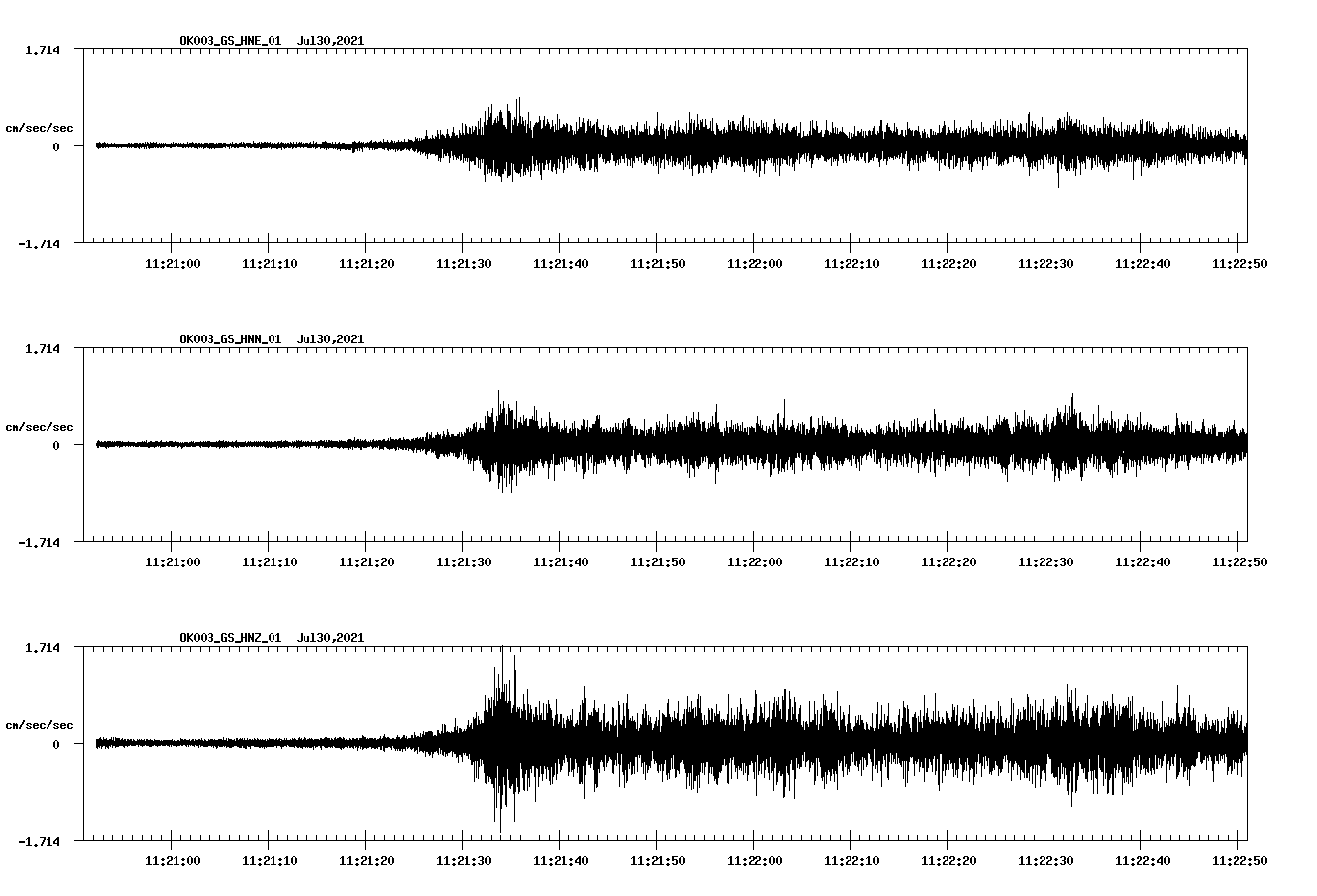 waveform image
