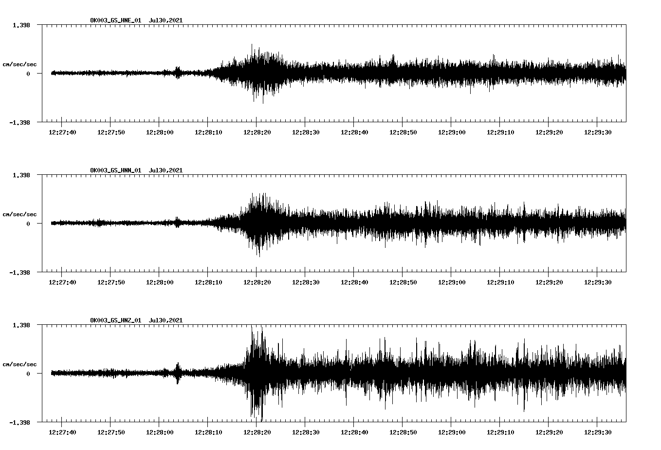 waveform image