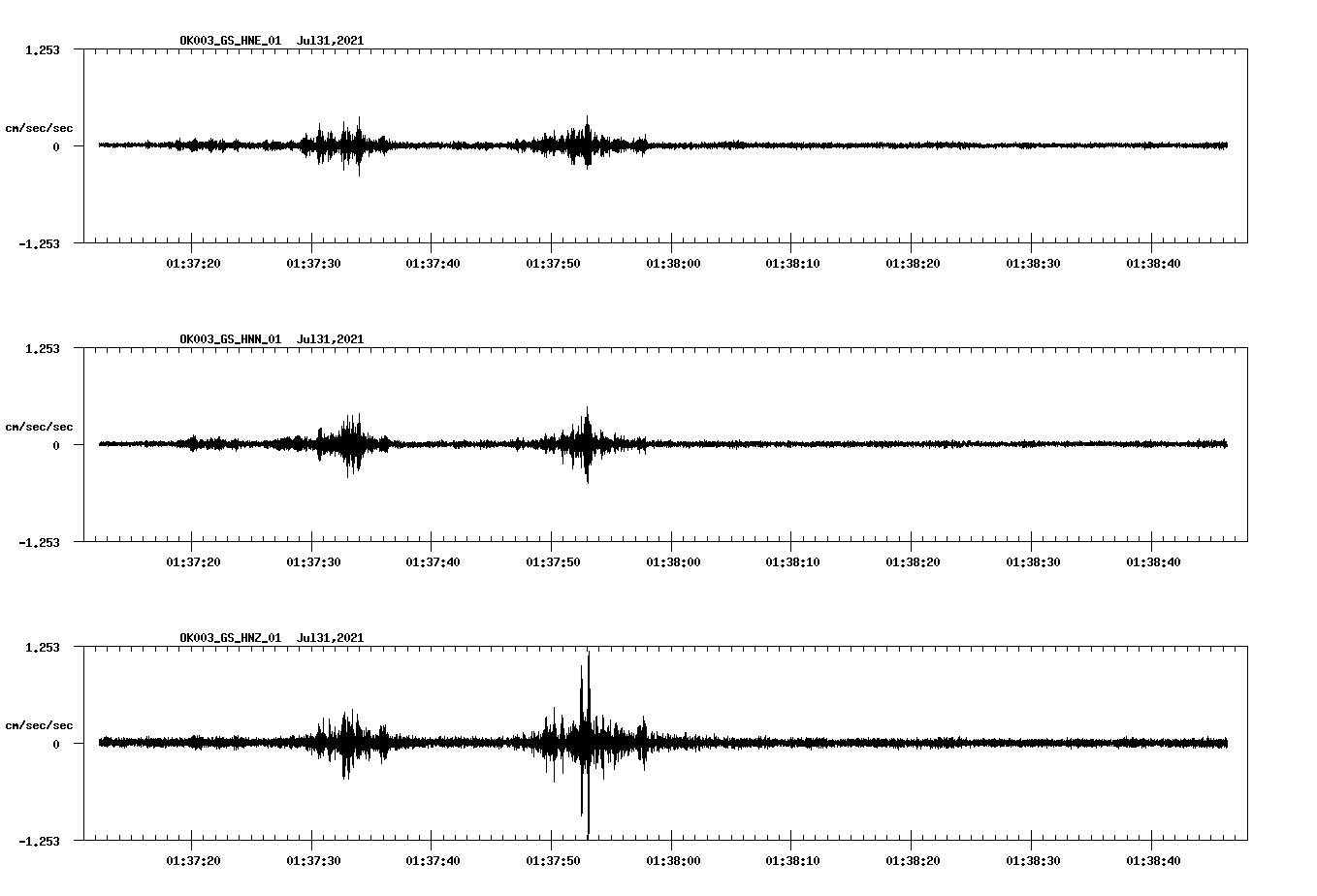 waveform image