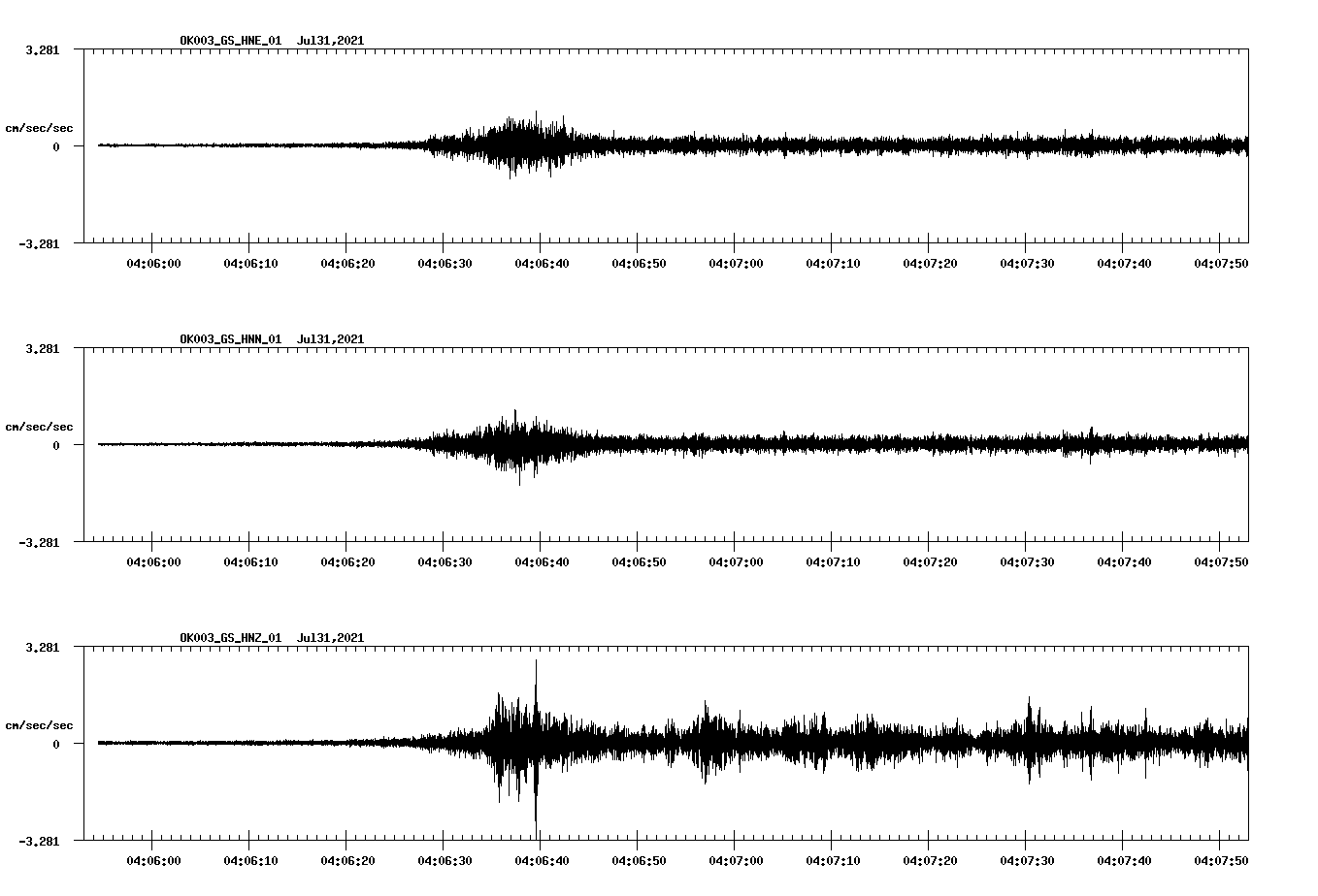 waveform image