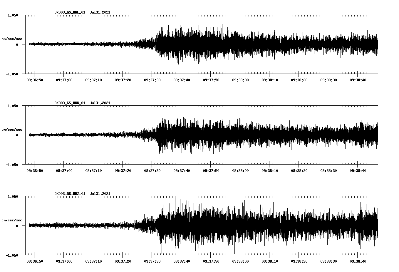 waveform image