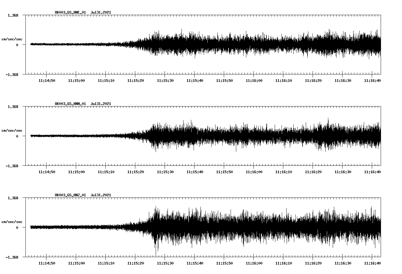 waveform image