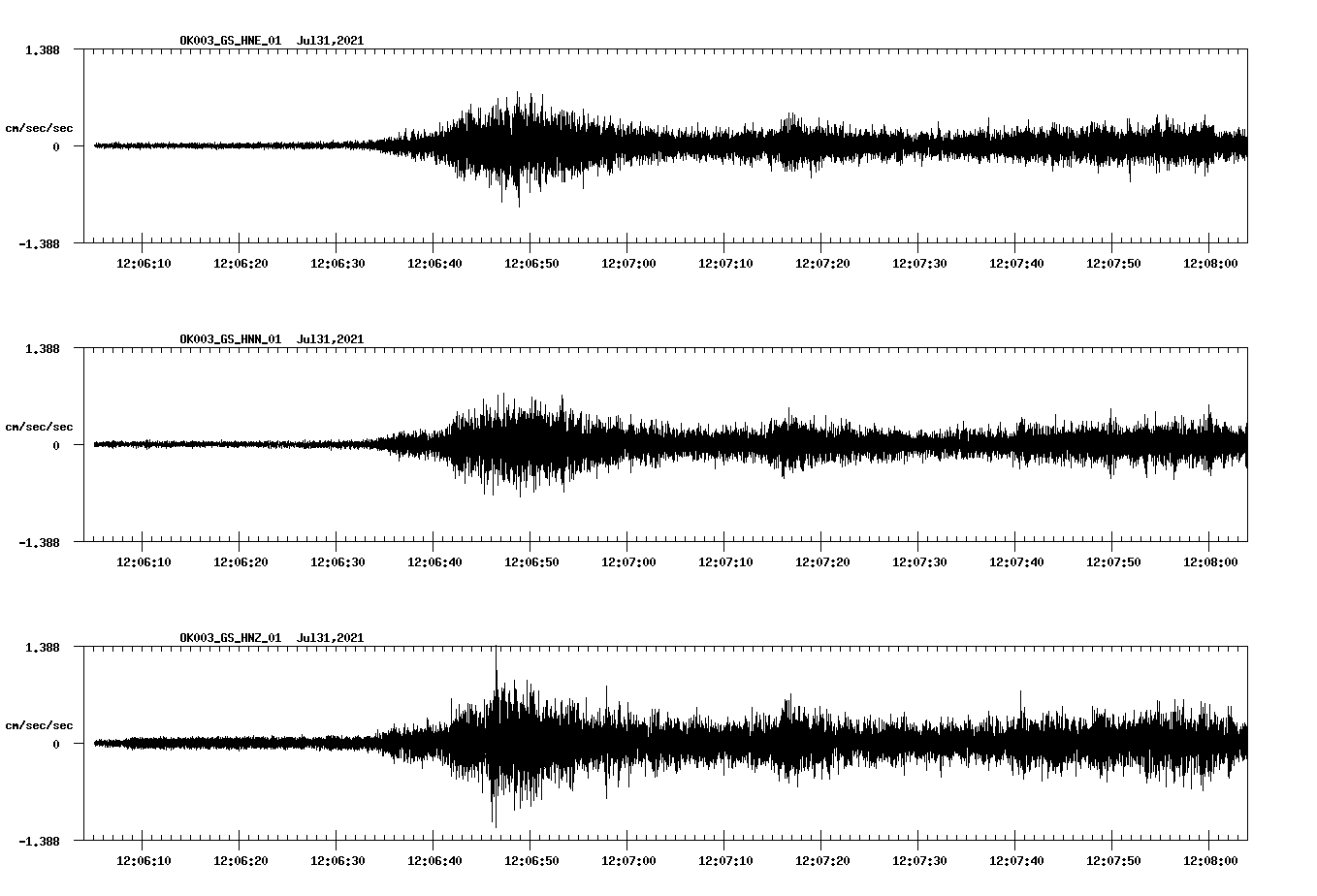 waveform image