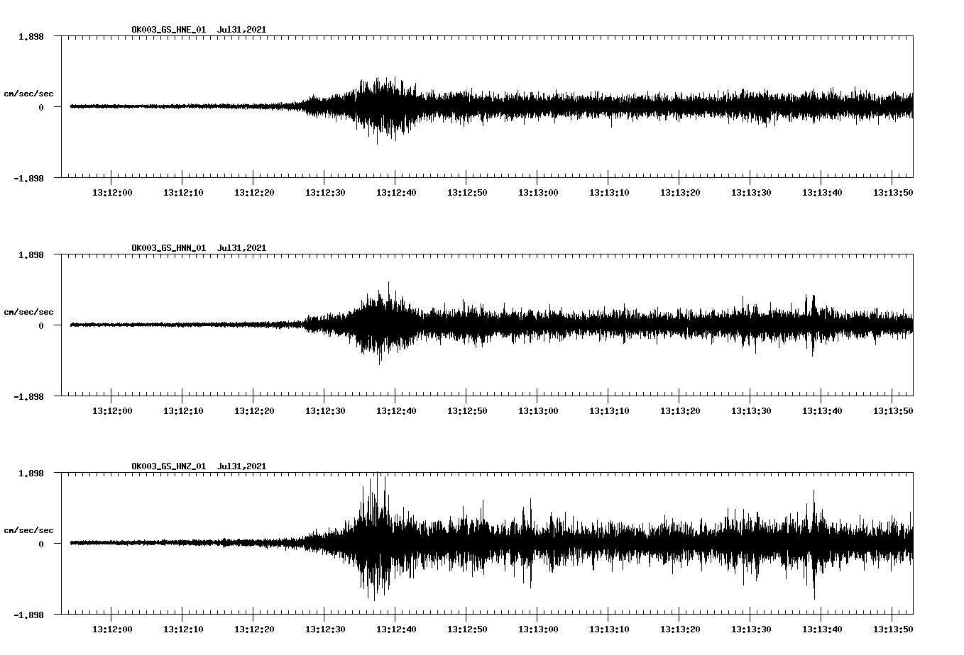 waveform image