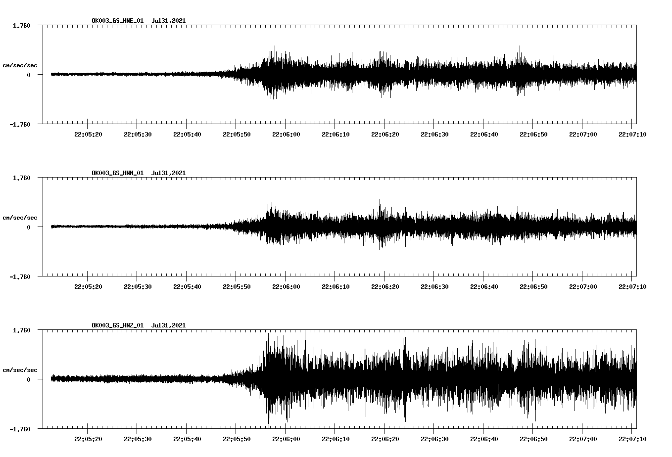 waveform image