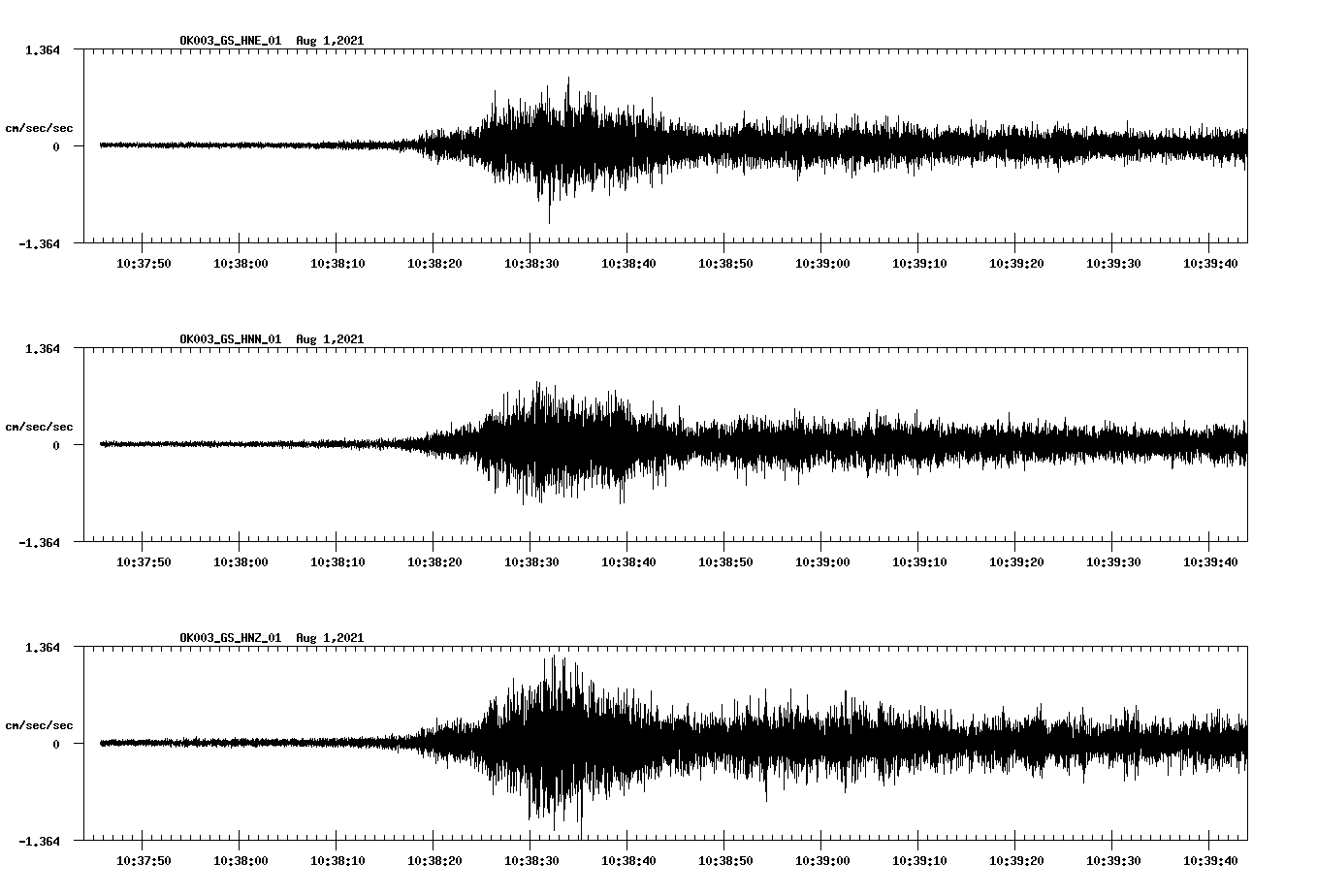 waveform image