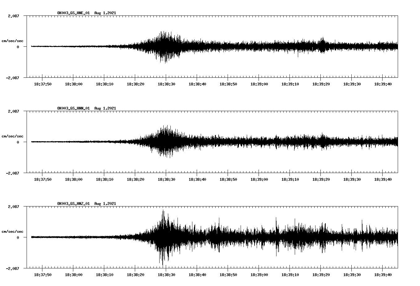 waveform image
