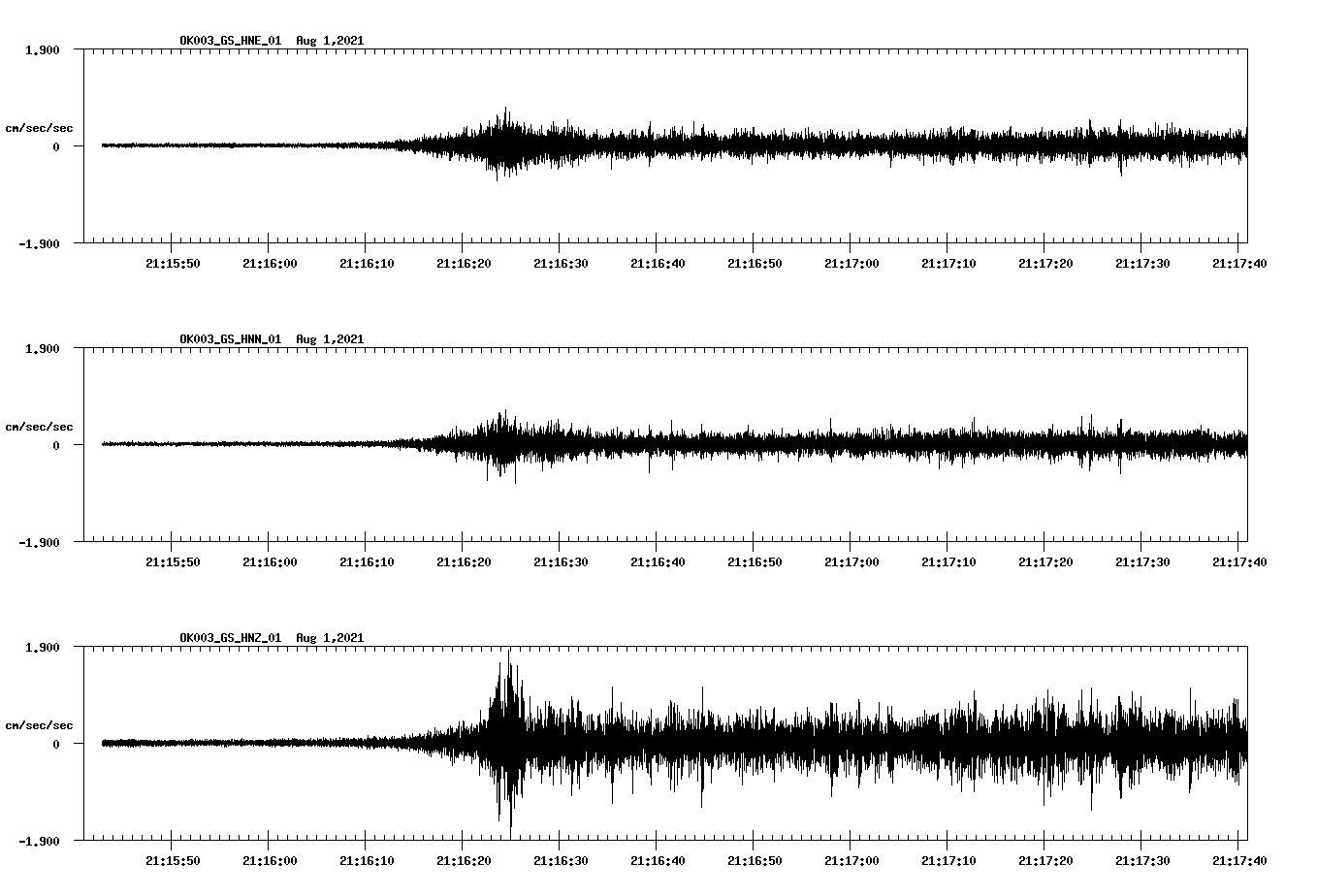 waveform image