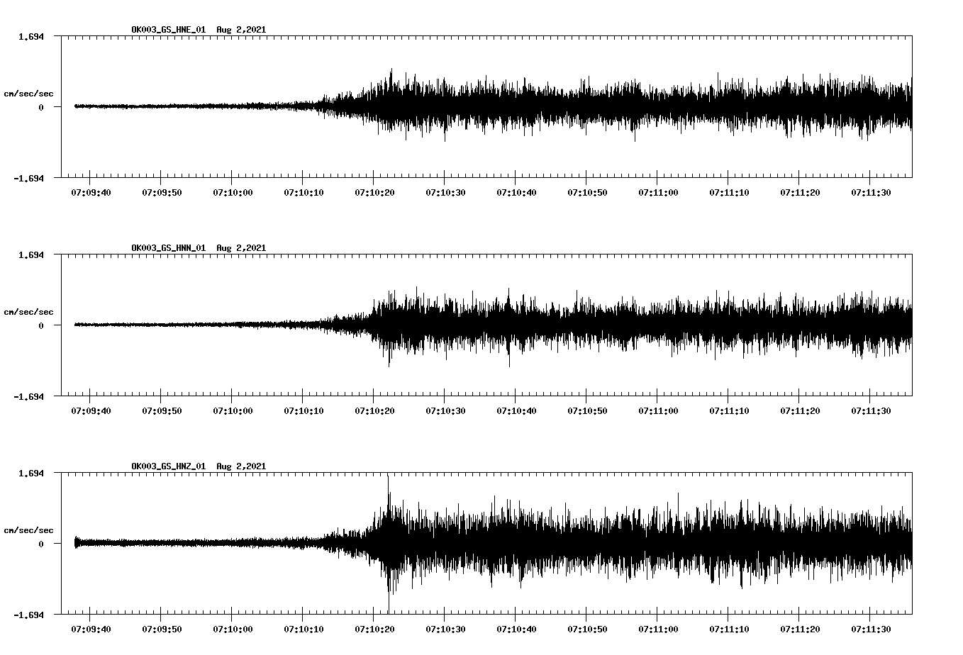 waveform image