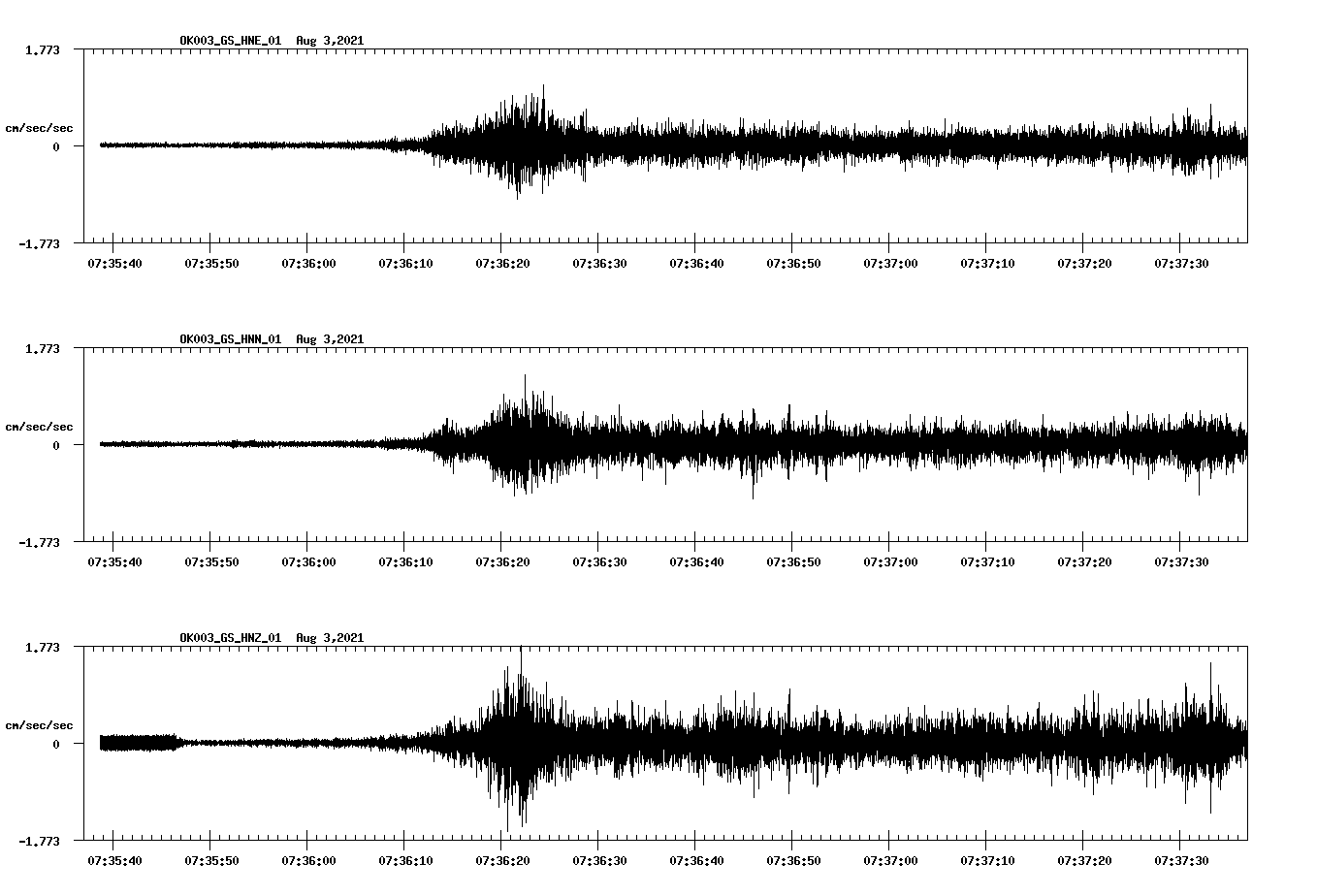 waveform image