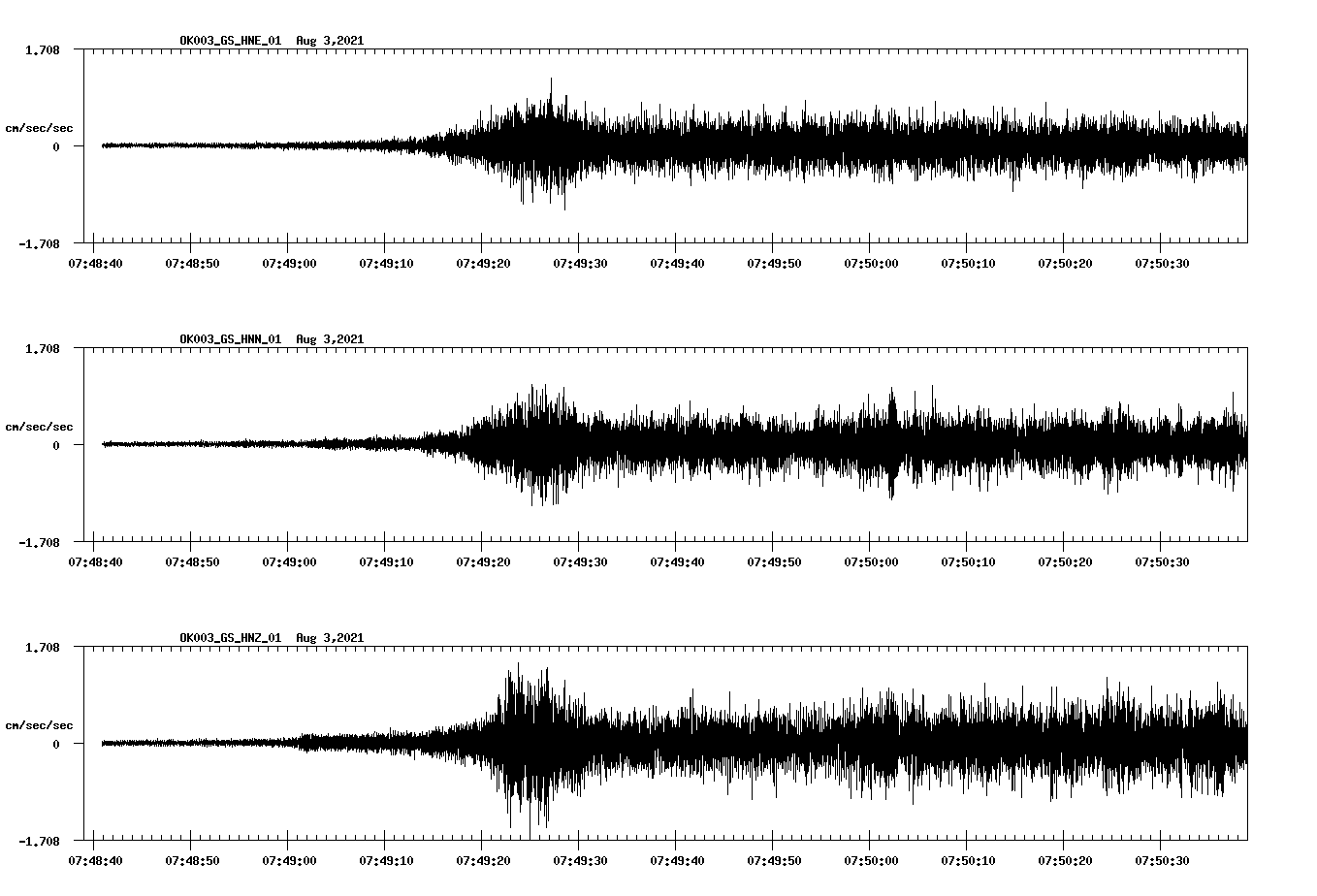 waveform image