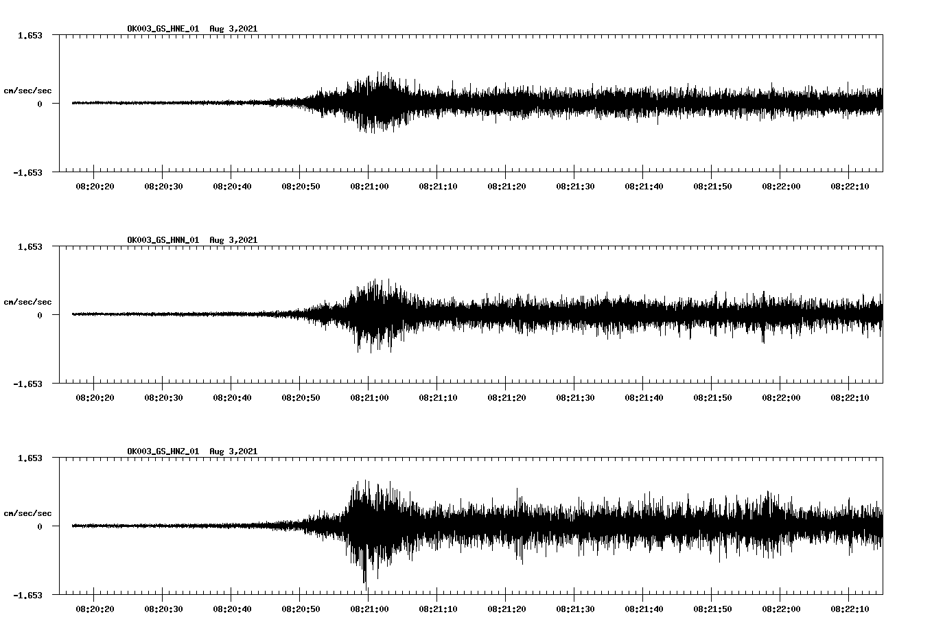 waveform image
