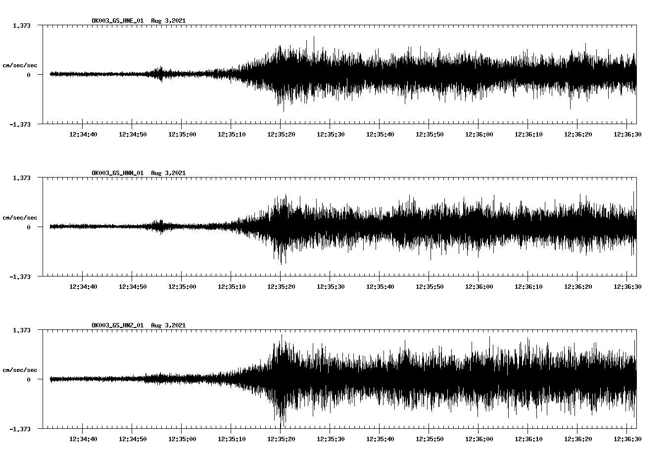 waveform image