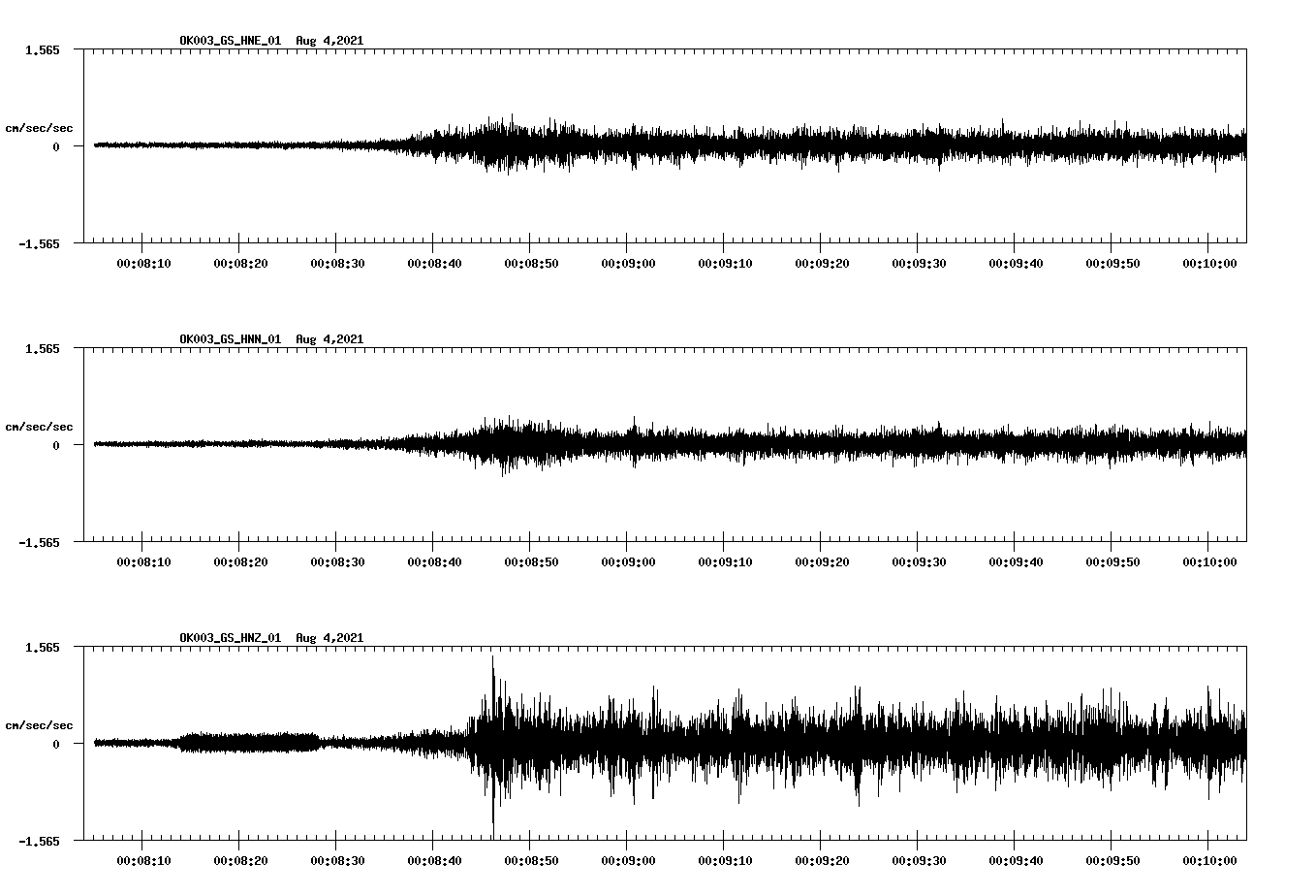 waveform image