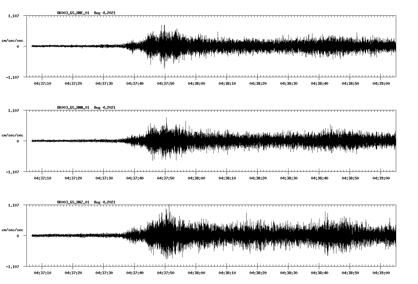 waveform image