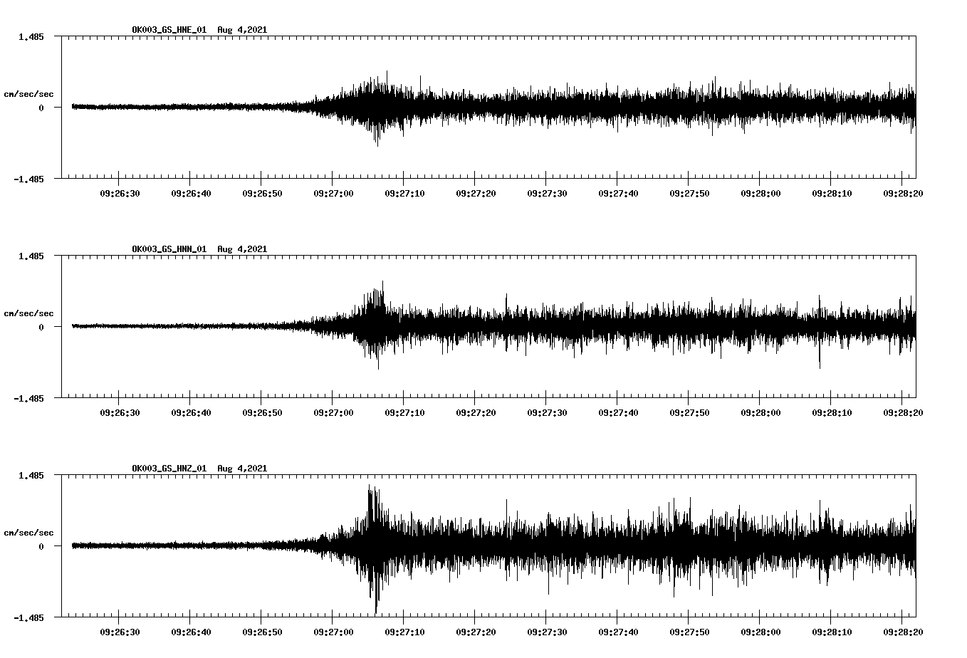 waveform image