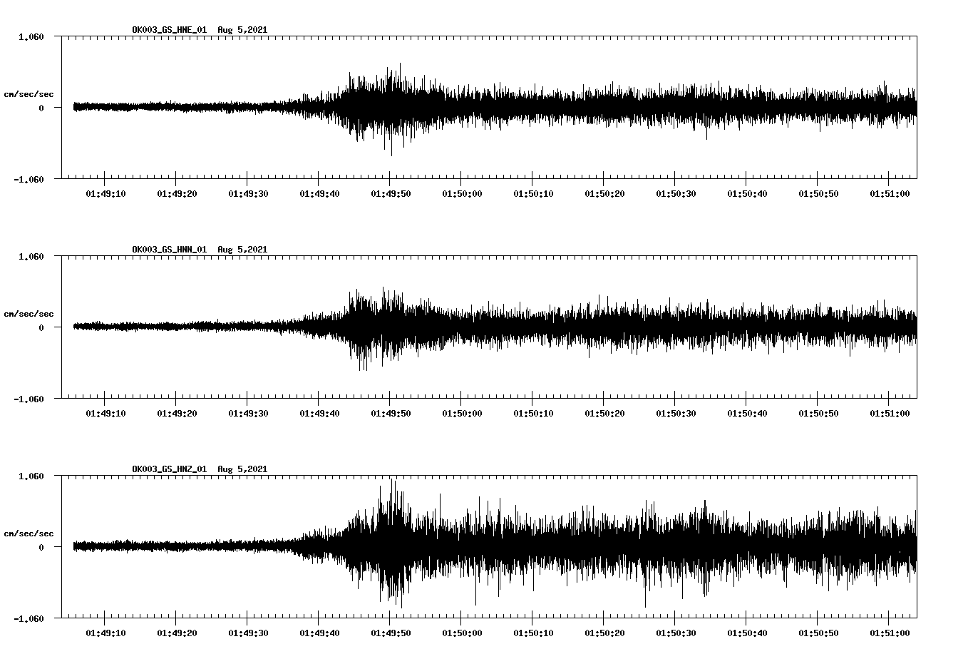 waveform image