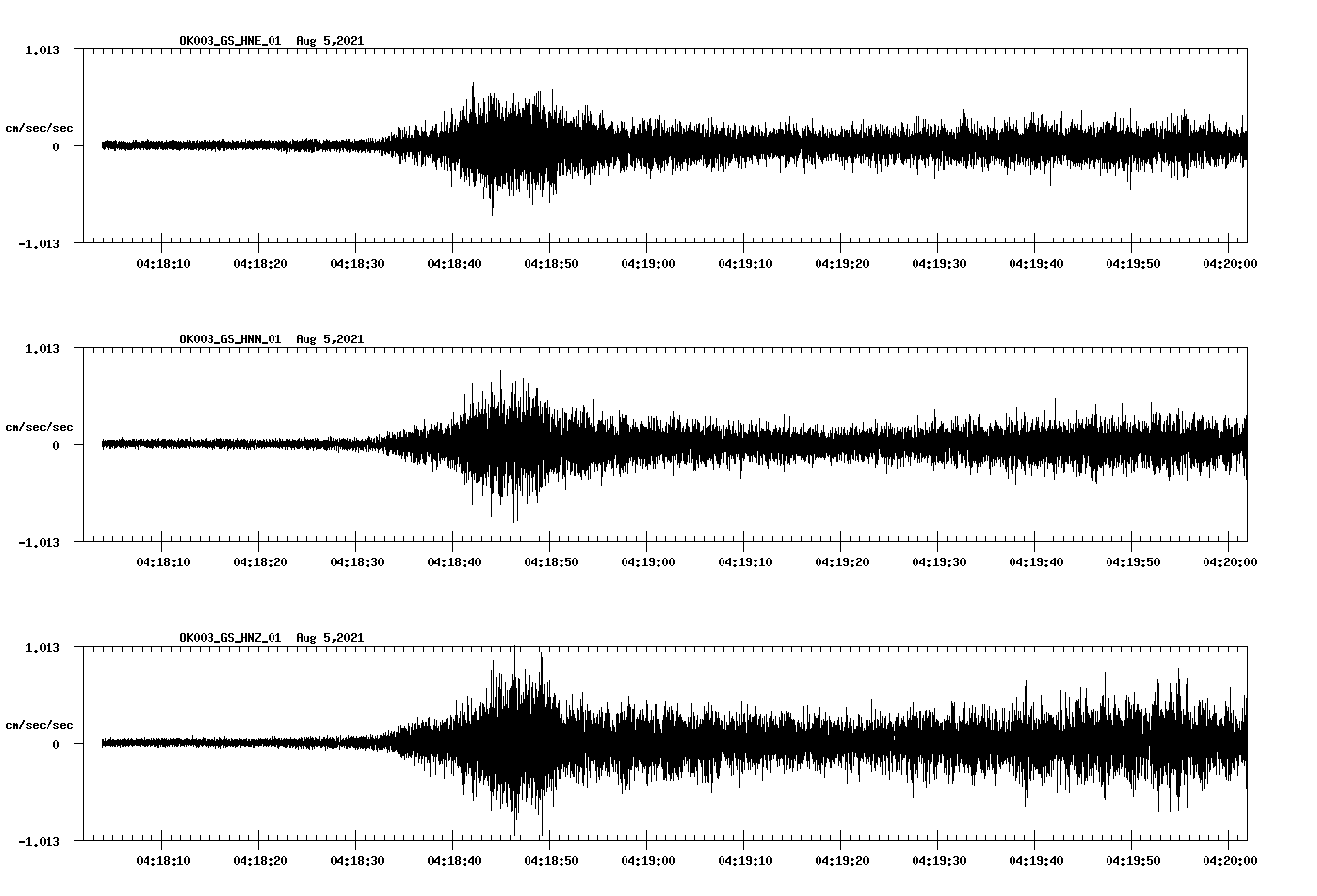 waveform image