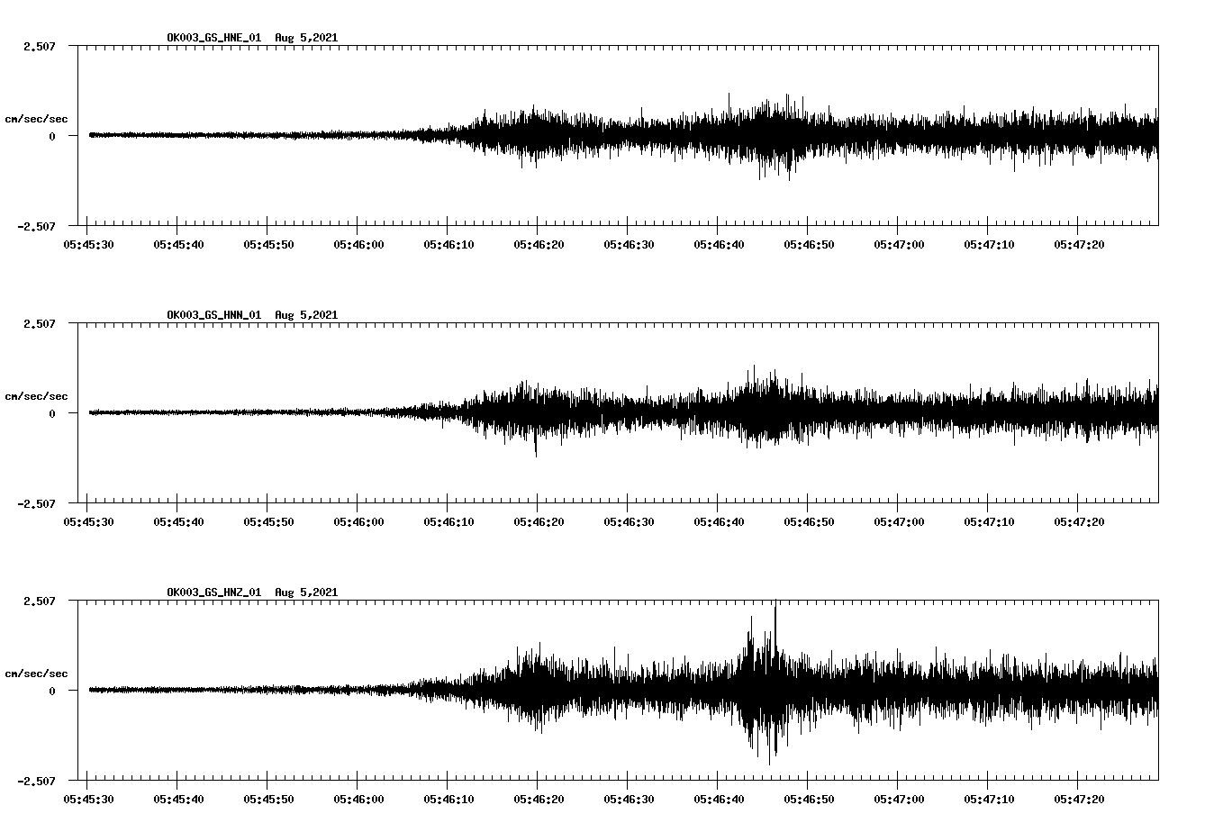 waveform image