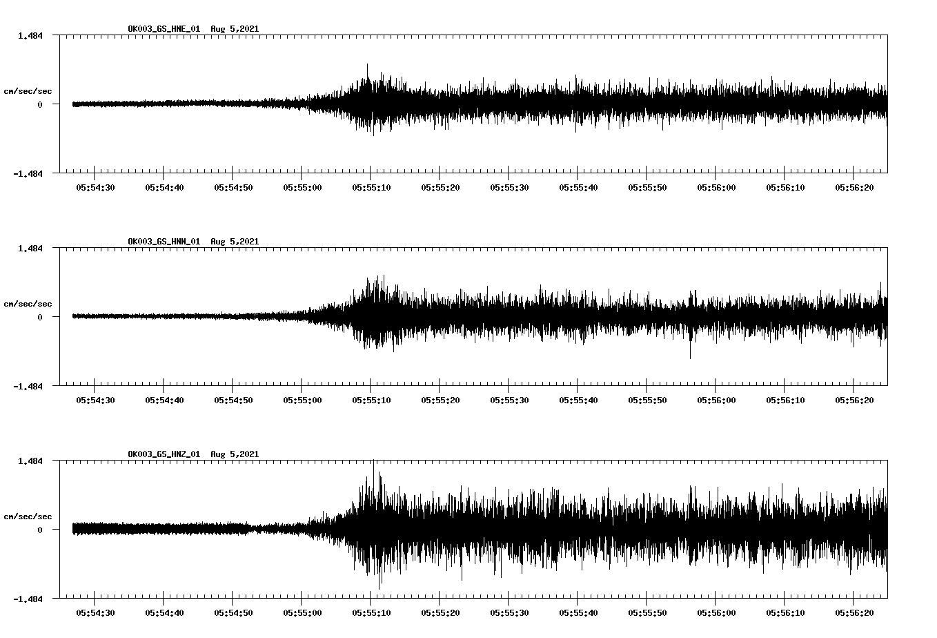 waveform image