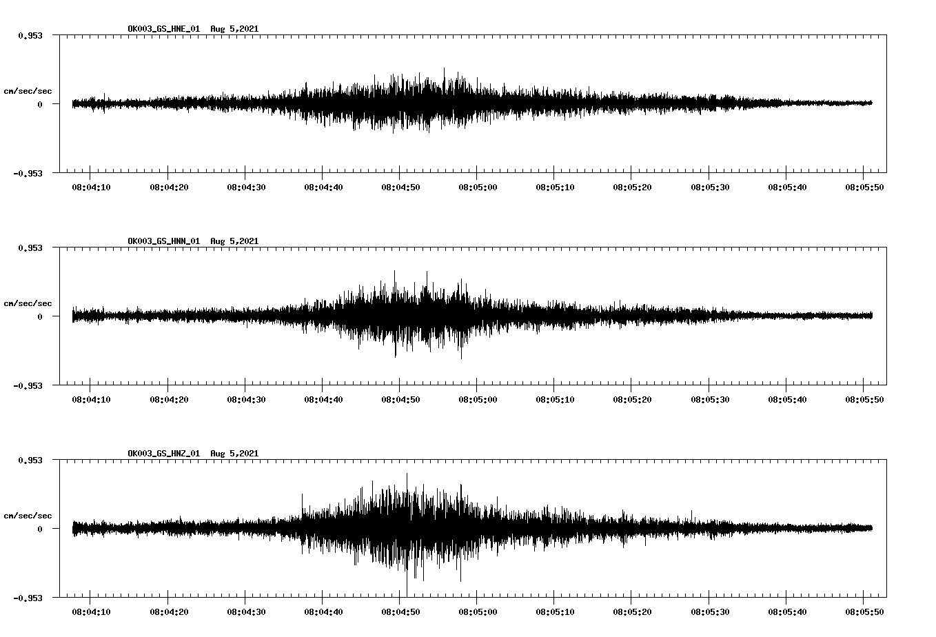 waveform image