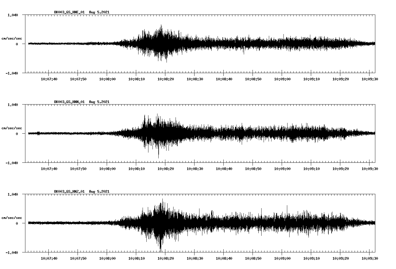 waveform image