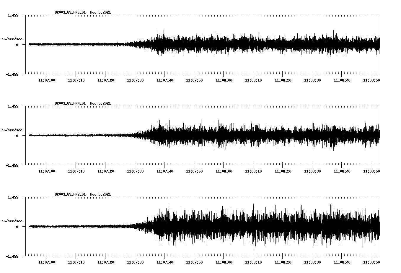 waveform image