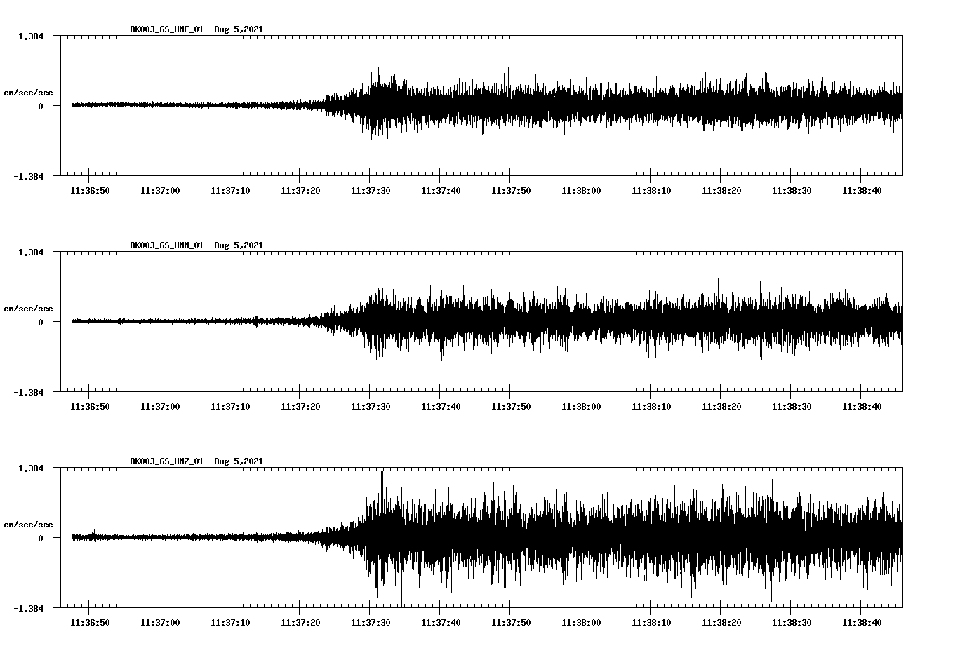 waveform image
