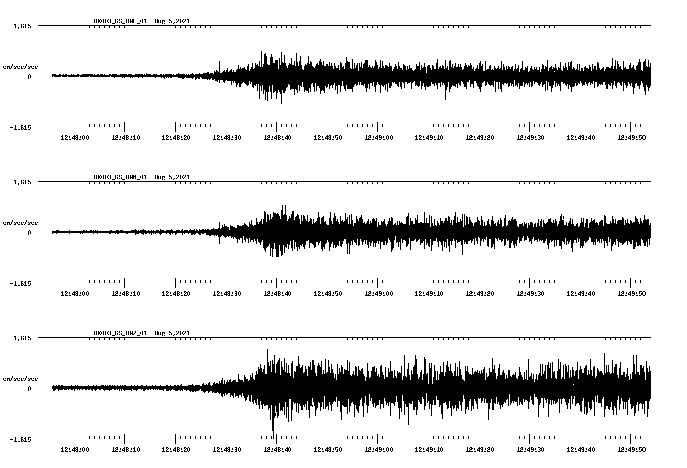 waveform image