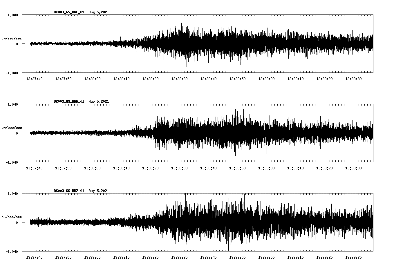 waveform image