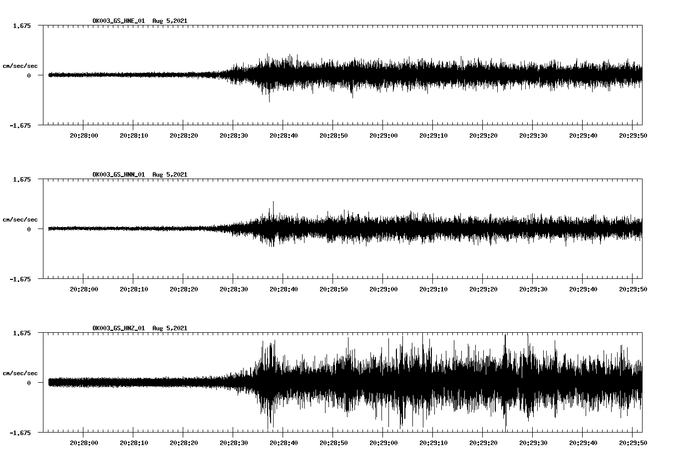 waveform image
