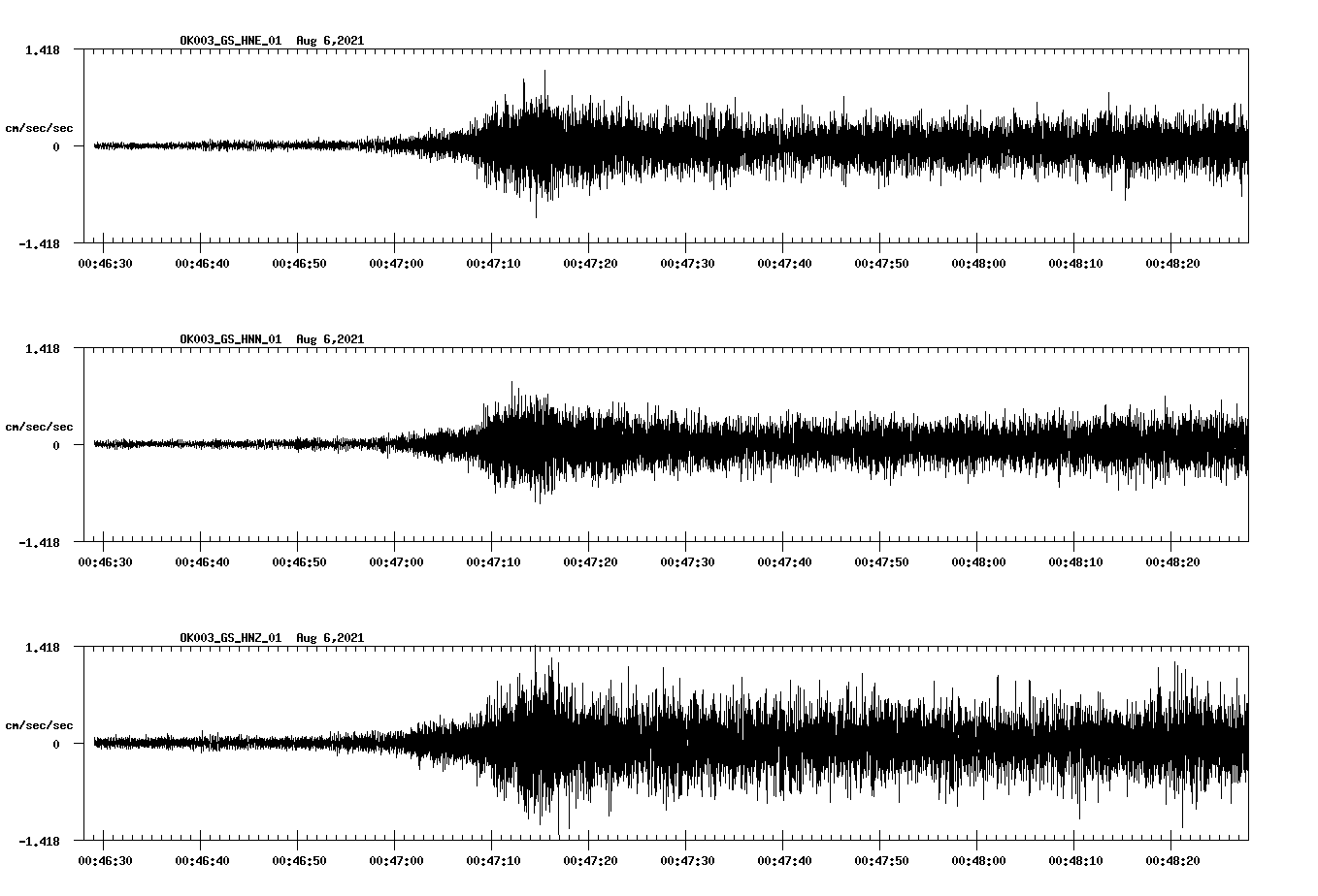 waveform image