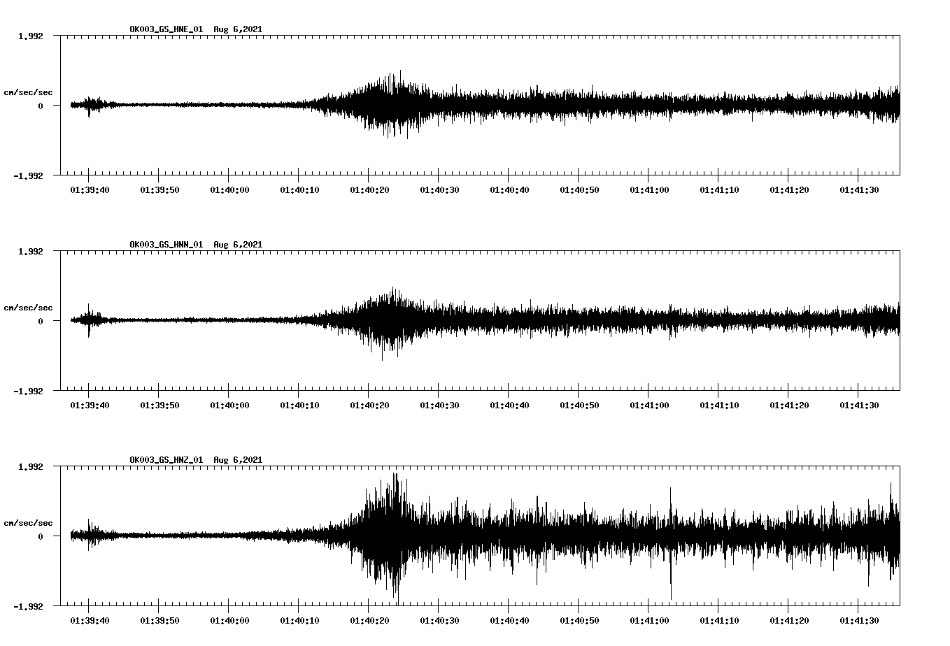 waveform image